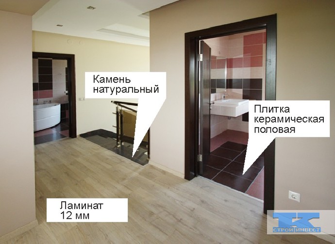 ������� ��������