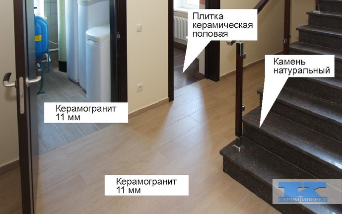 ������� �������� 2